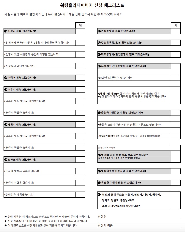 checklist