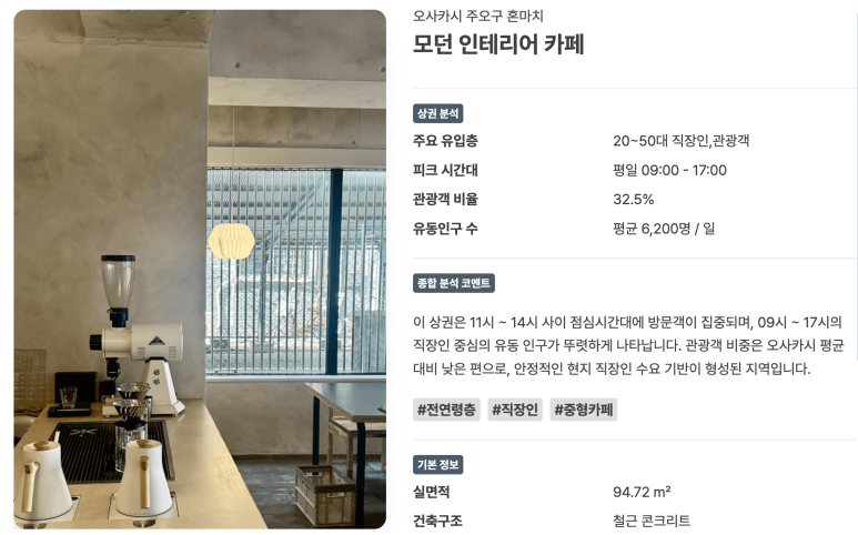 houber_business_cafe_ex