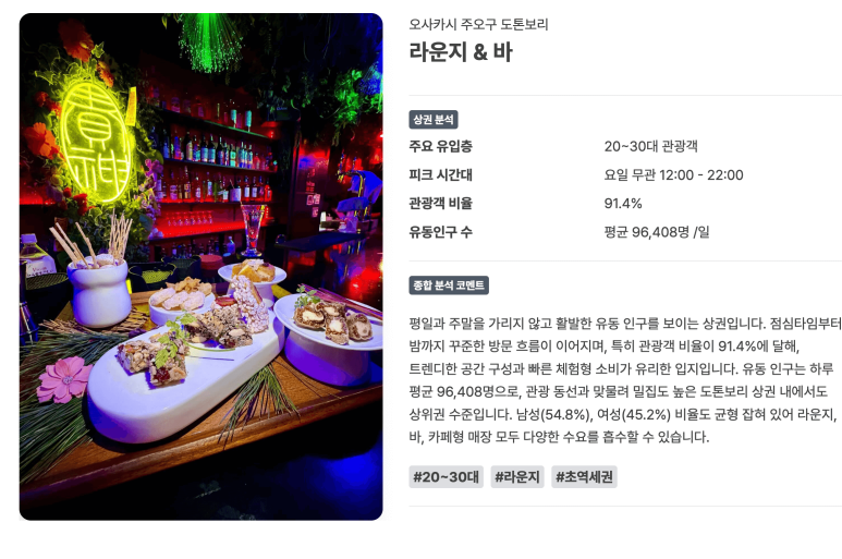 houber_business_pub_ex